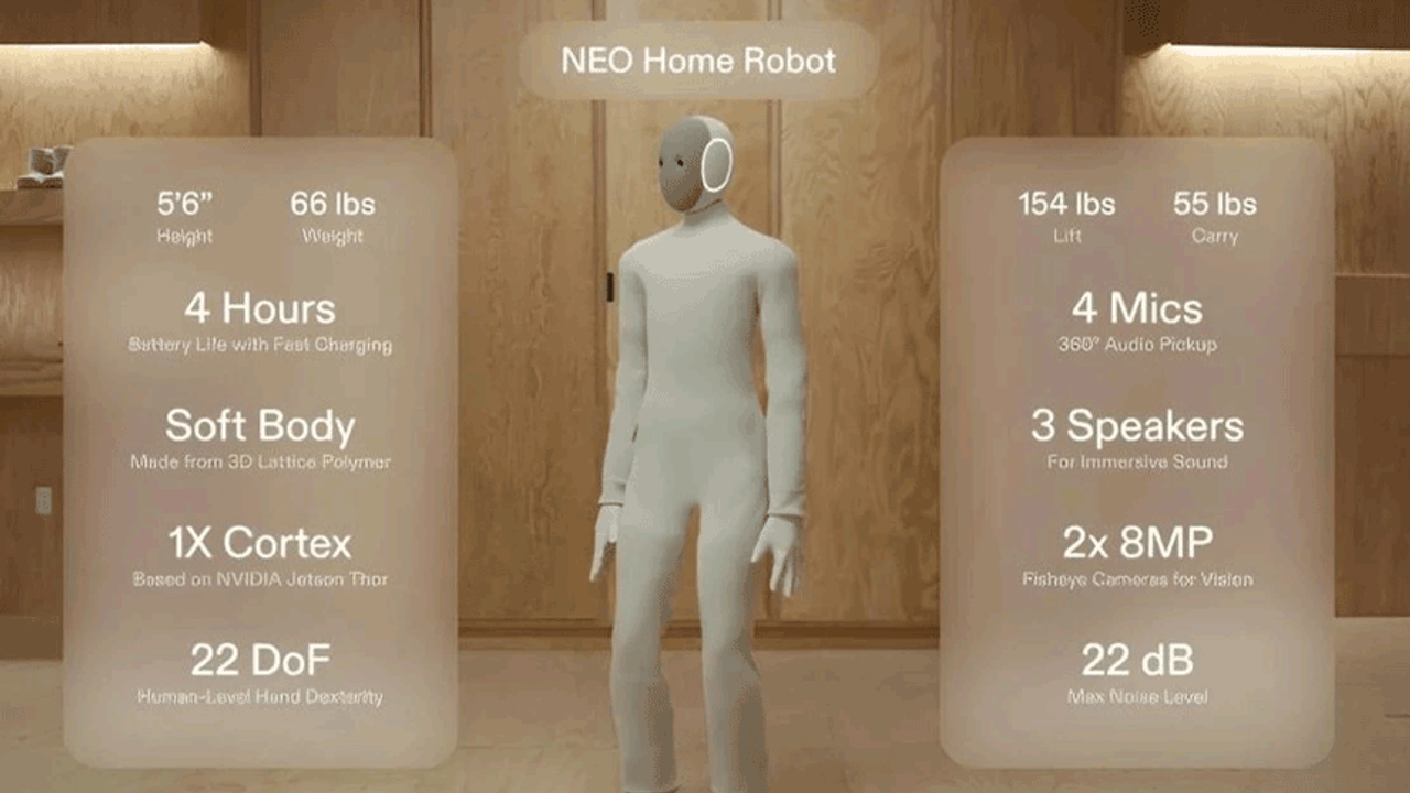 Evde akıllı dönem başlıyor: İnsansı robot NEO satışa çıktı