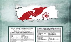 Depremzedelere yardım için yapılacak ortak yayının frekansları açıklandı