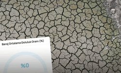 Bursa'da Barajlar kurudu, 3 milyon kişi susuz kaldı!