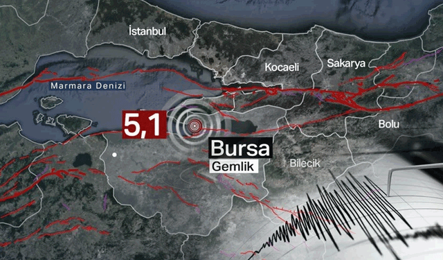 İki depremle sarsılan Bursa için yeni uyarı