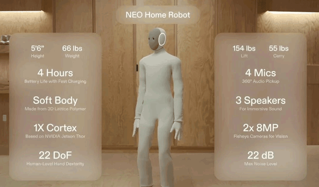 Evde akıllı dönem başlıyor: İnsansı robot NEO satışa çıktı